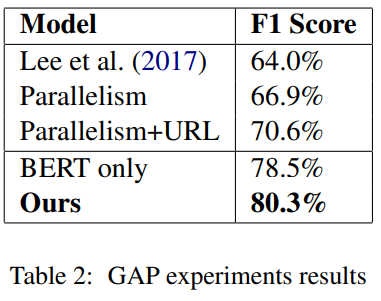 result_2