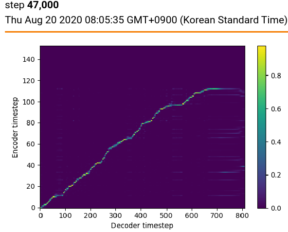 my_result_01