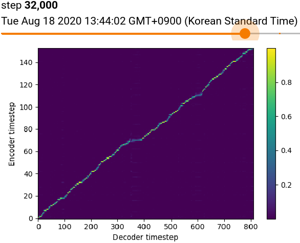 my_result_02